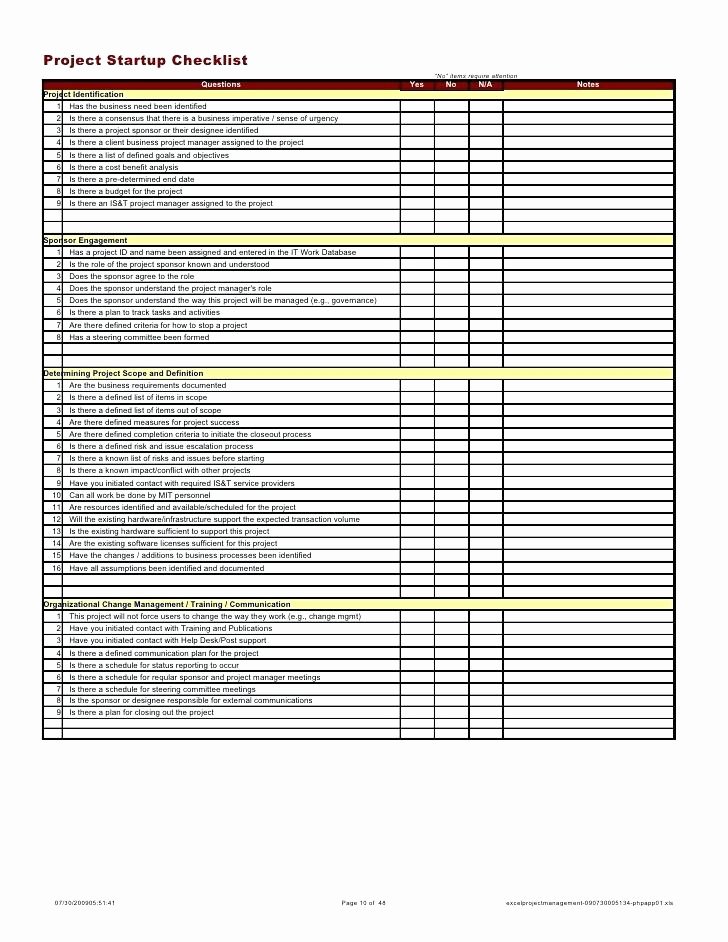 Excel Project Checklist Template New Daily Backup Schedule Template Excel Server – Btcromaniafo