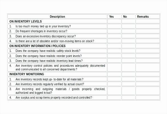 Excel Project Checklist Template Unique Code Review Checklist Template Project Excel Free
