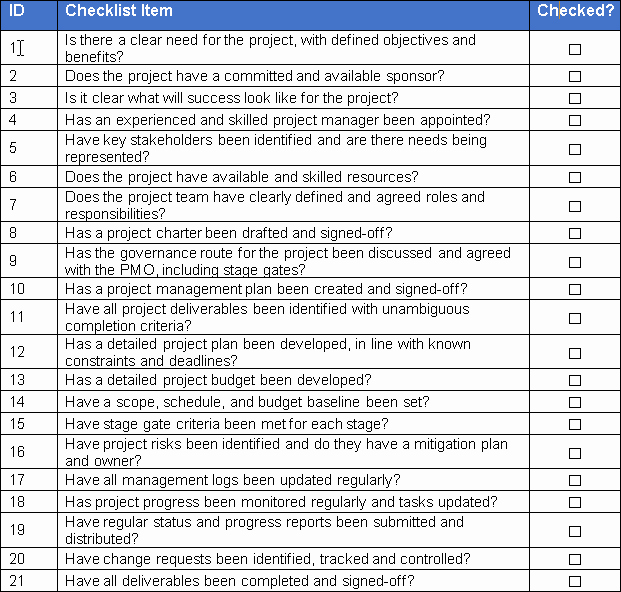 Excel Project Checklist Template Unique Project Management Checklist Excel Template Free