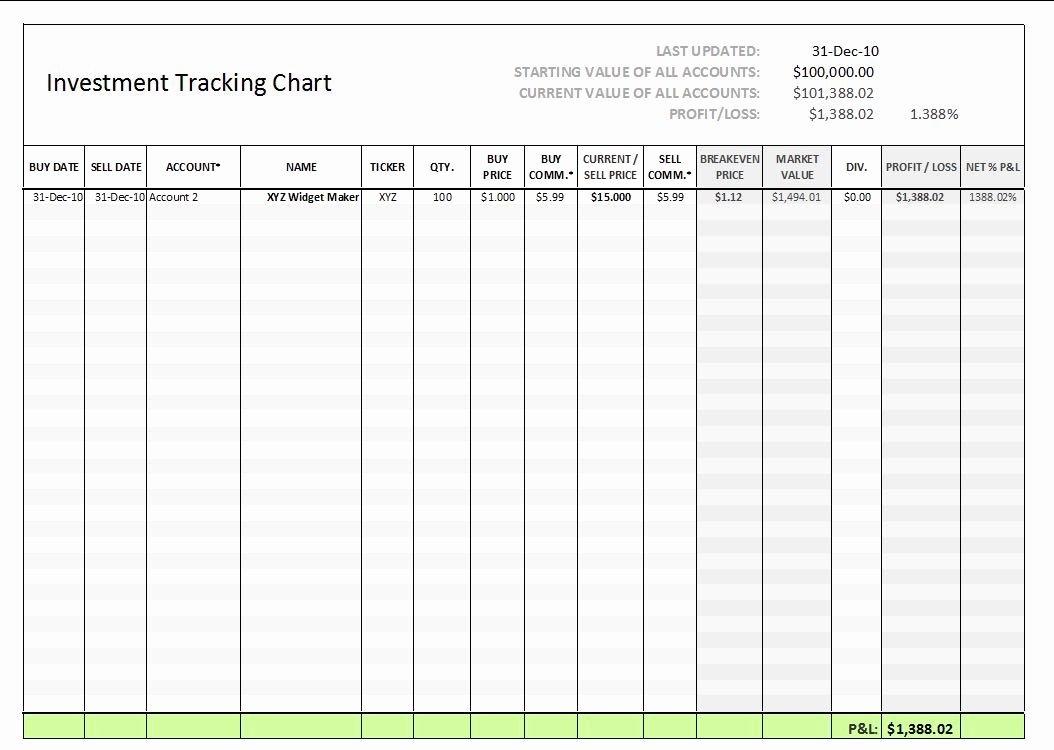 Excel Sales Tracking Template Elegant Sales Prospect Tracking Spreadsheet Free Google Spreadshee