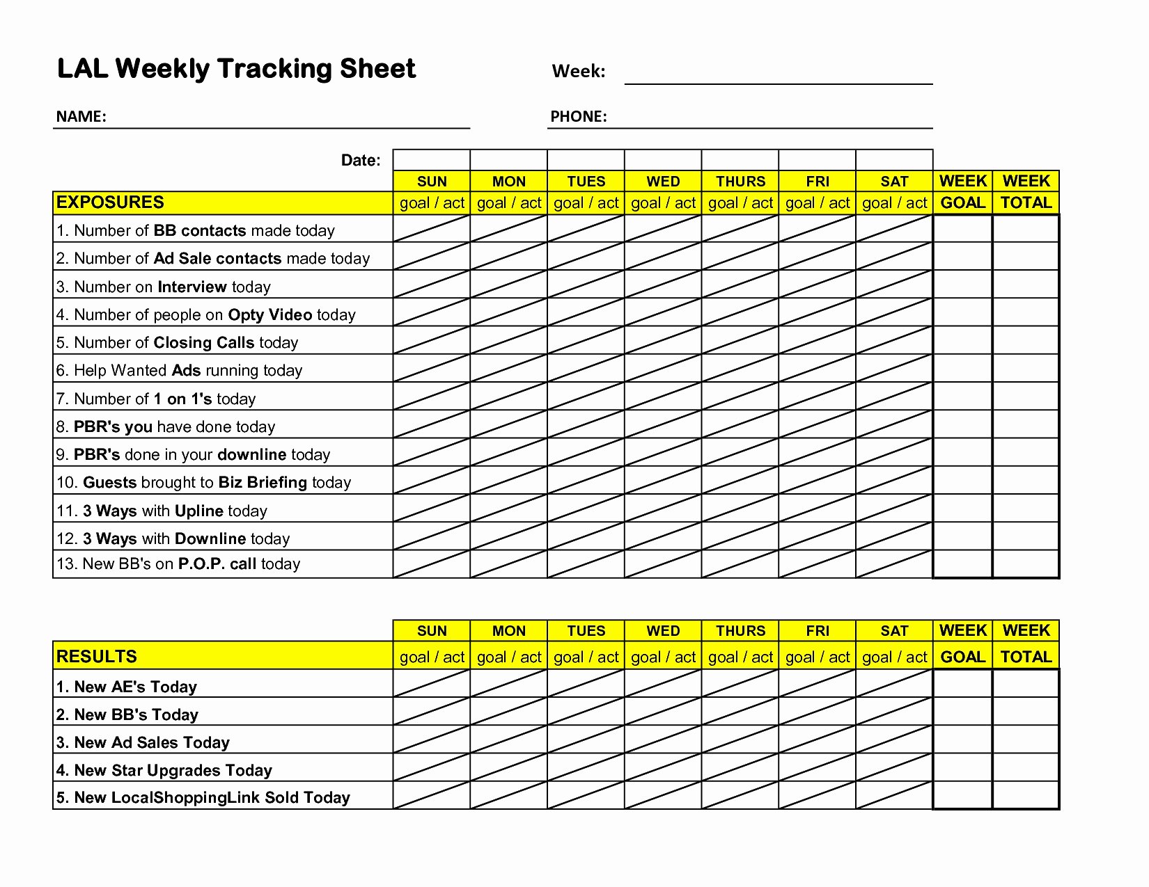 Excel Sales Tracking Template Lovely Tracking Sales Calls Spreadsheet Tracking Spreadshee