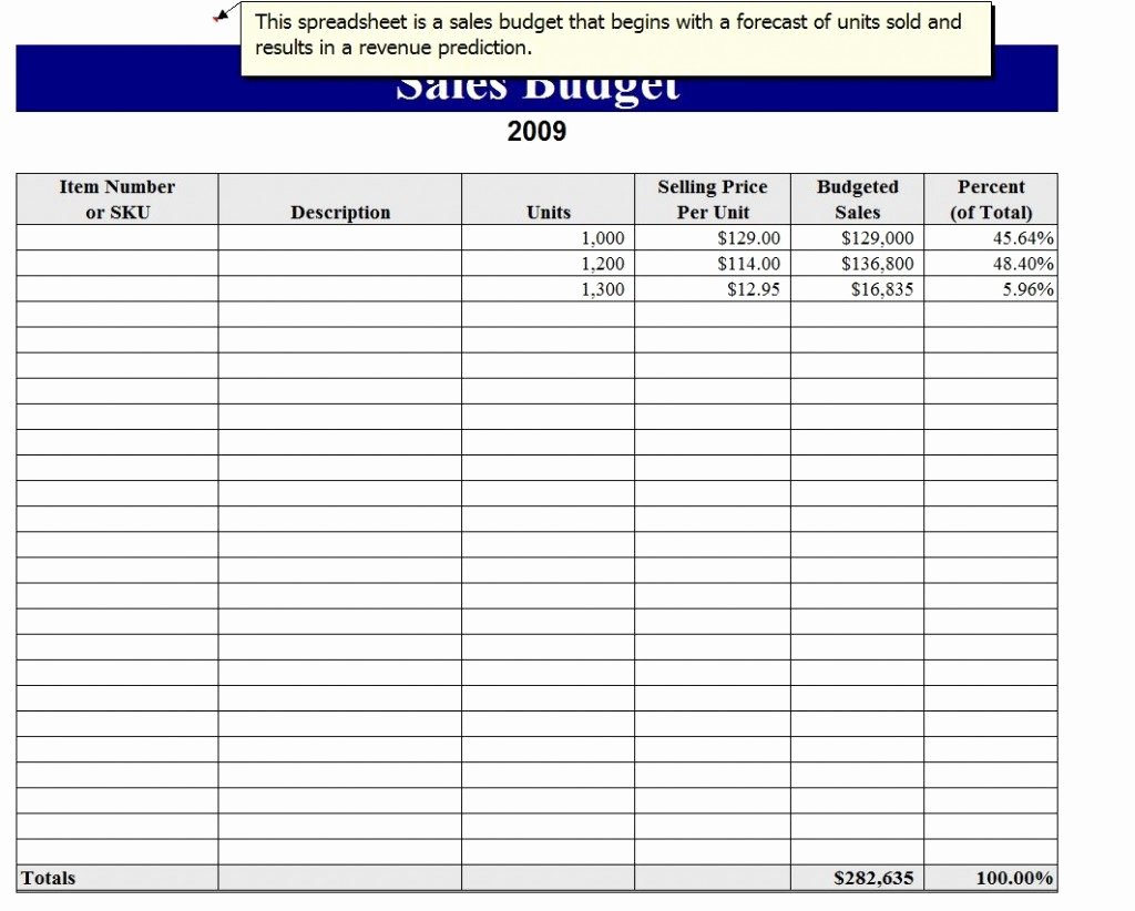 Excel Sales Tracking Template New Sales Tracking Spreadsheet Template Sales Spreadsheet