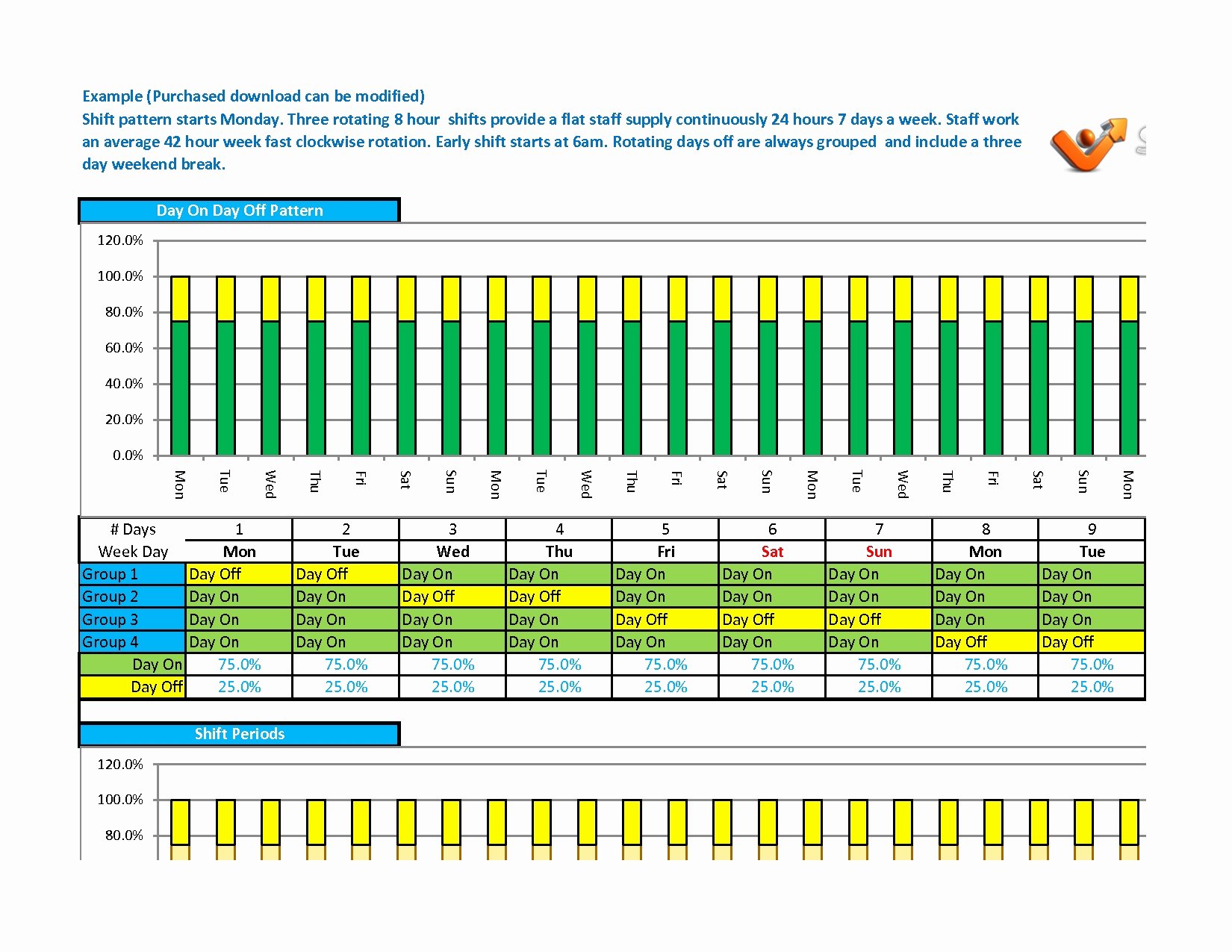 Excel Shift Schedule Template Fresh 12 Hour Shift Schedules Template Excel – Calendar