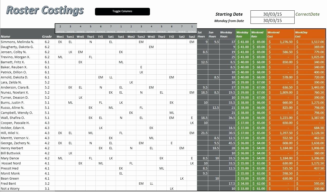 Excel Shift Schedule Template Luxury Excel Staffing Template