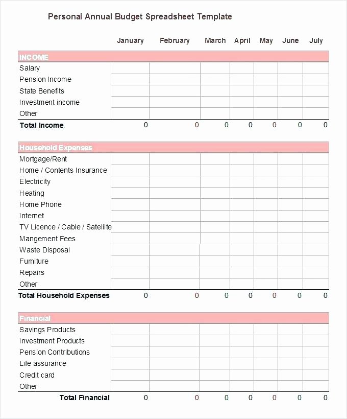 Excel Small Business Budget Template Awesome Annual Business Bud Template Excel – Kazakiafo
