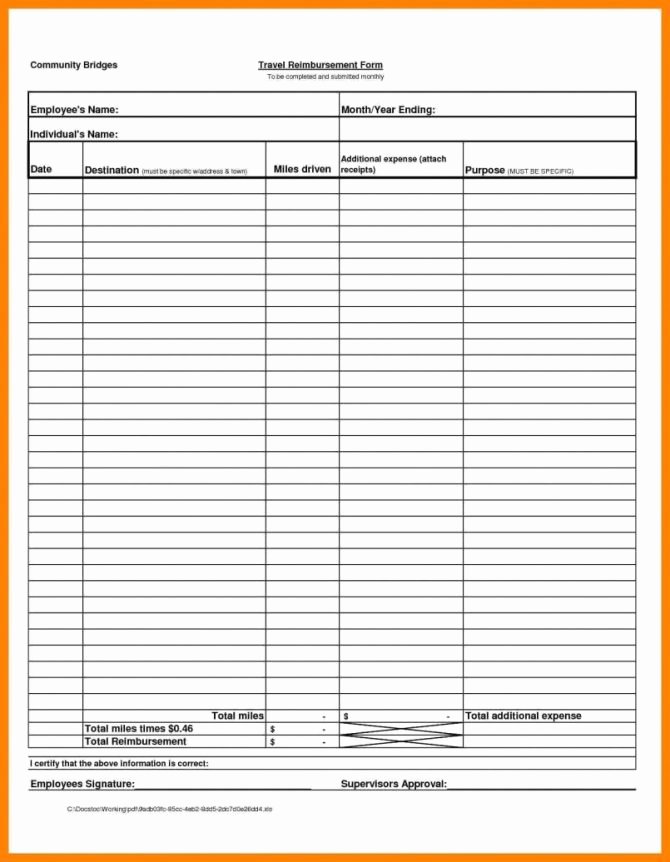 Excel Small Business Budget Template Elegant Free Business Bud Spreadsheet