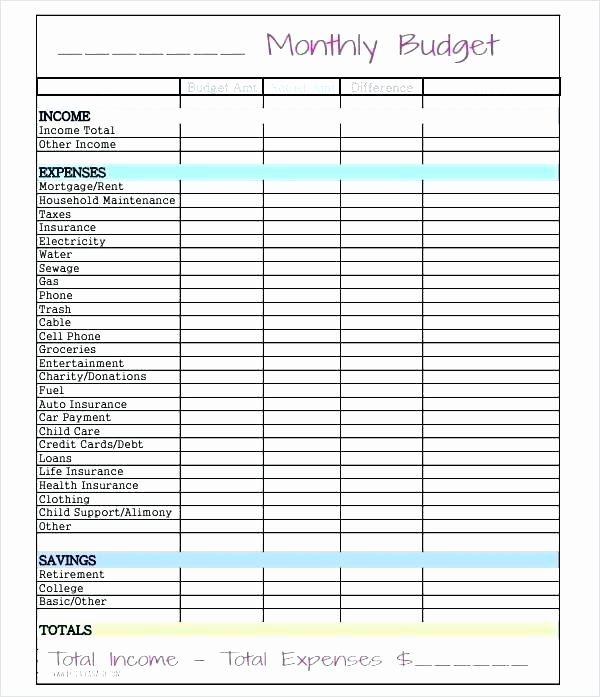 Excel Small Business Budget Template Unique Business Bud Excel Template Sample Business Bud