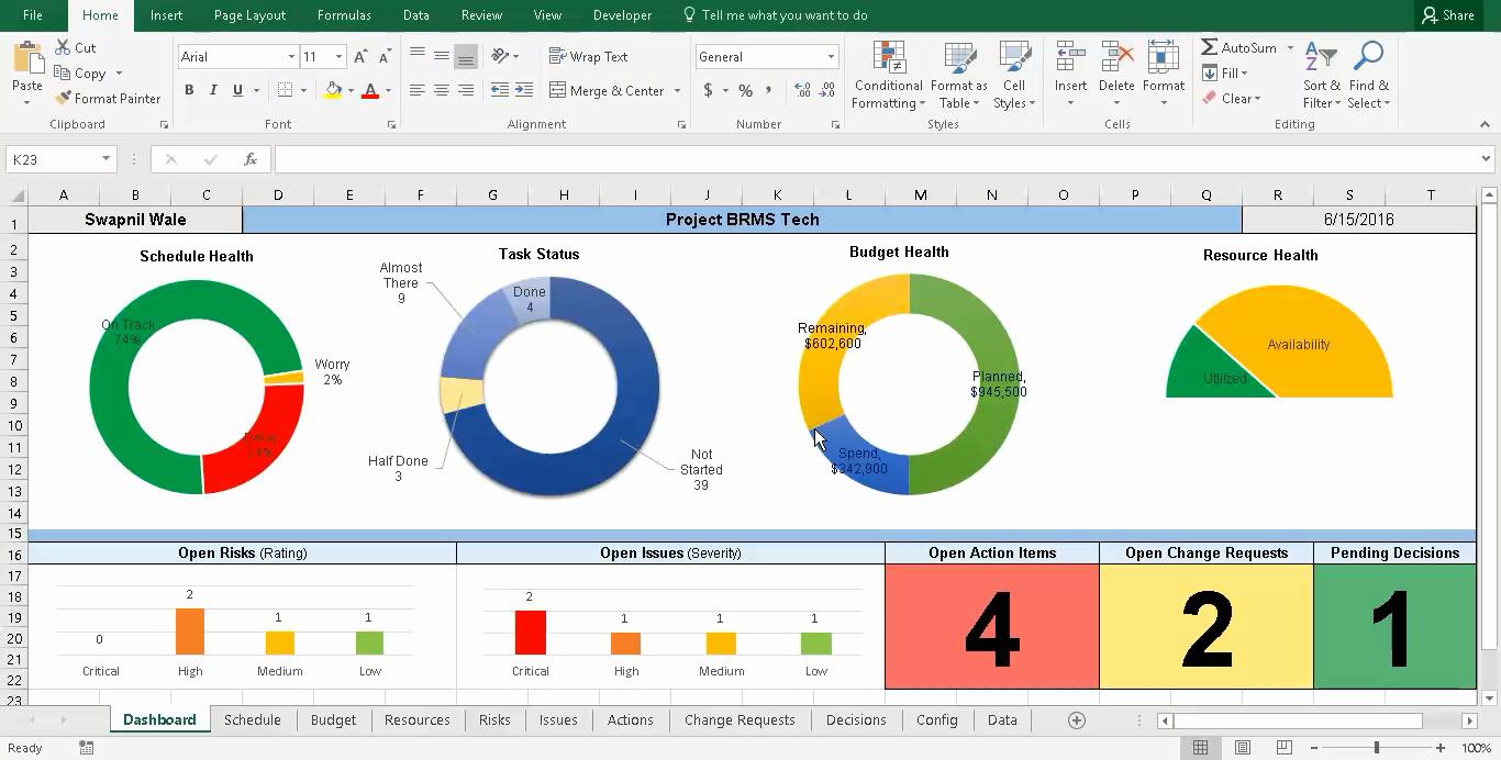 Excel Task Management Template Beautiful Project Tracking with Master Excel Project Manager Free