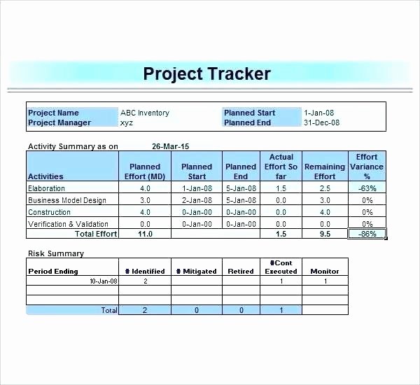 Excel Task Management Template Elegant Whs Management Plan Template Construction Qld Excel