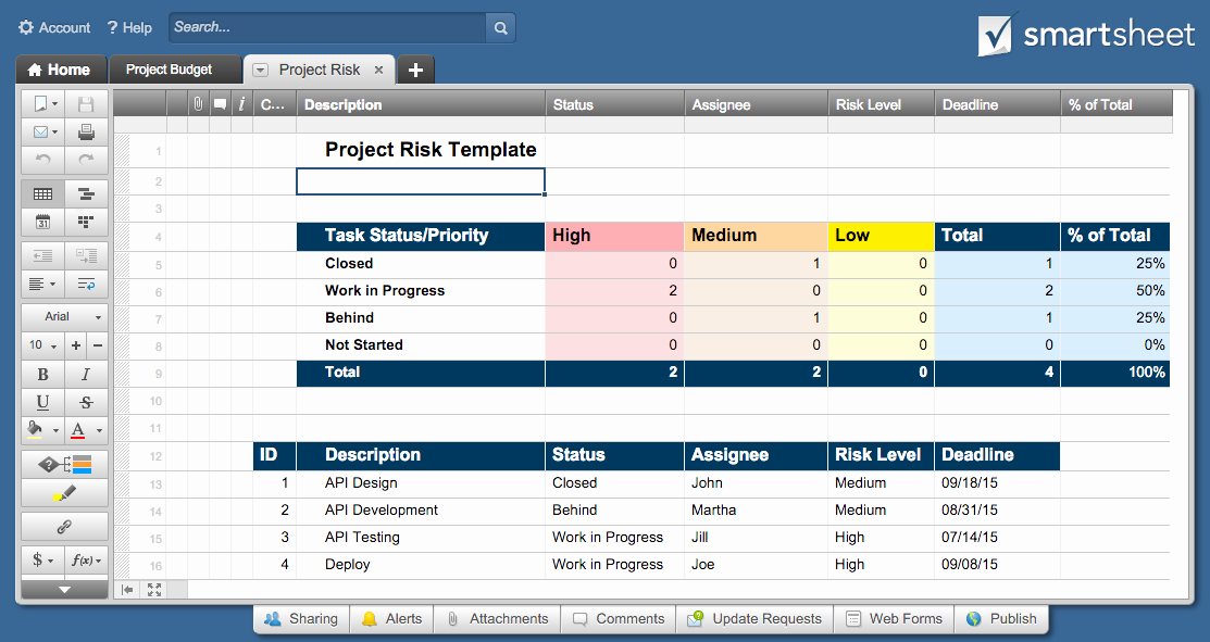Excel Task Tracker Template Beautiful Free Excel Project Management Templates