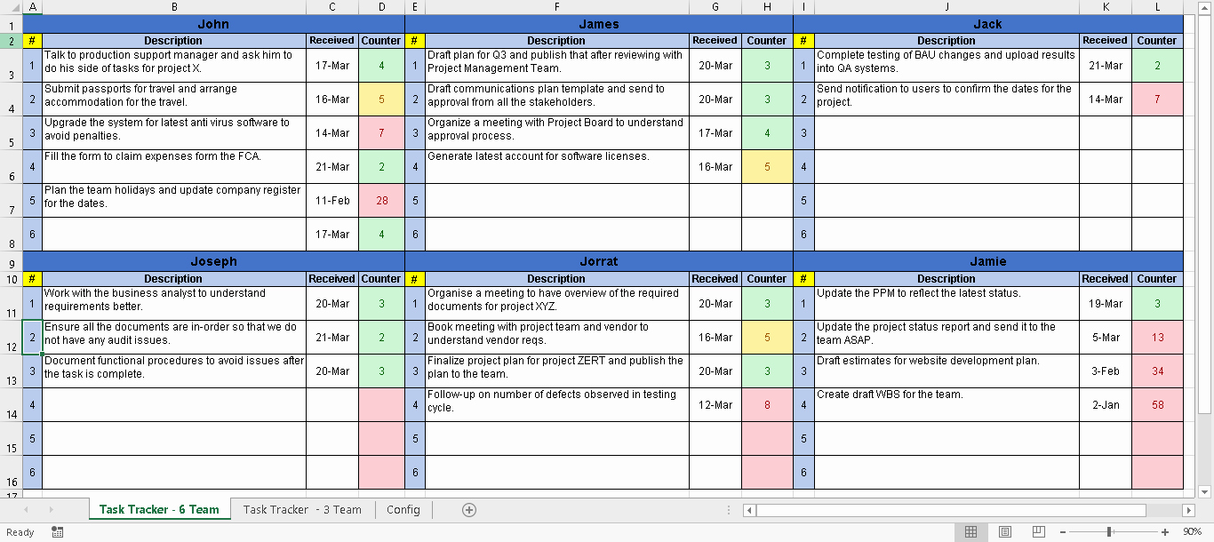 Excel Task Tracker Template Lovely Simple Excel Task Tracker with Sla Tracking Free Project