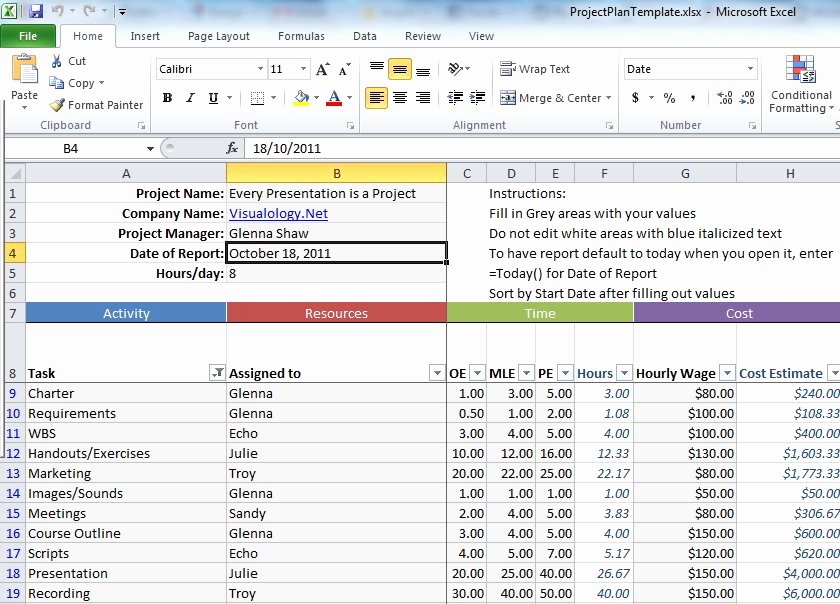 Excel Task Tracker Template New Use This Excel Spreadsheet for Project Management