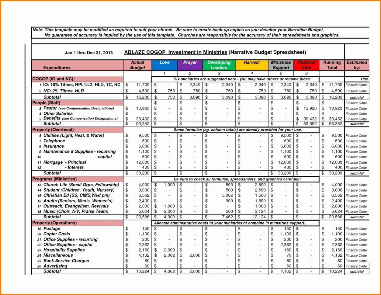 Excel Template for Sales Luxury Sales Pipeline Excel Spreadsheet Spreadsheet Downloa Sales