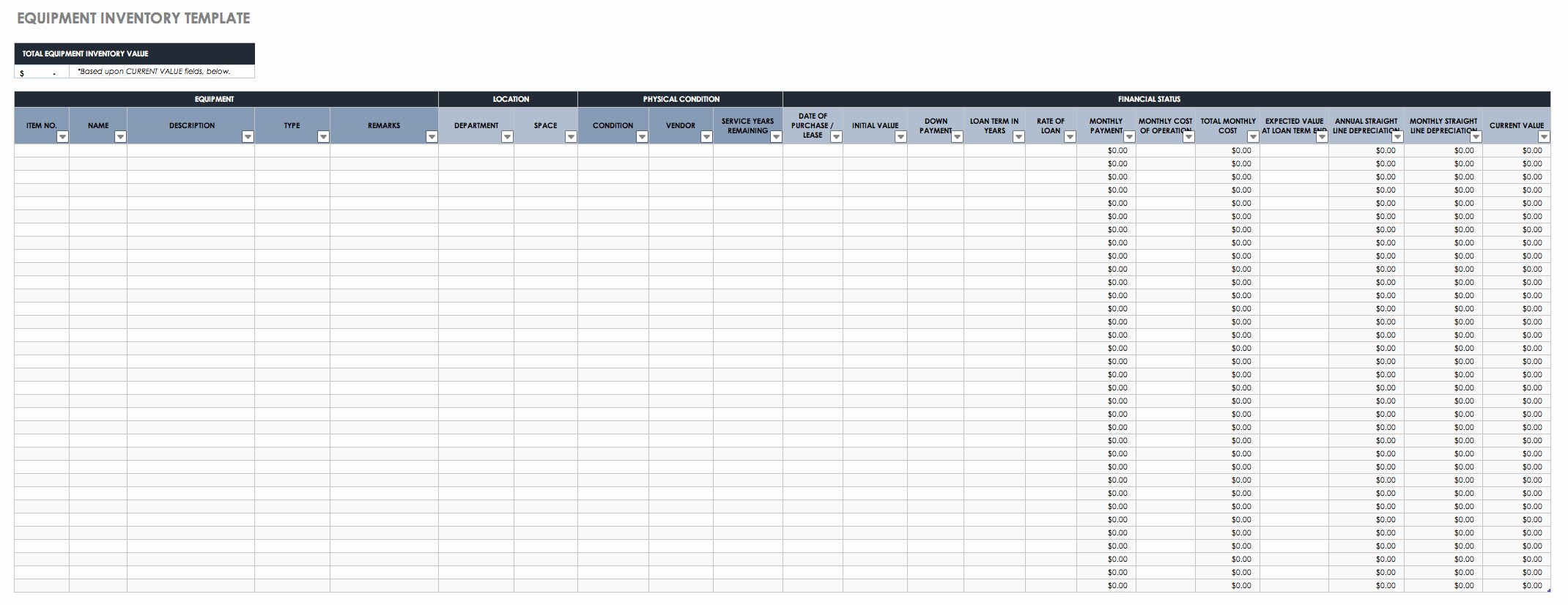 Excel Template for Sales Unique Free Sales and Inventory Management Spreadsheet Template