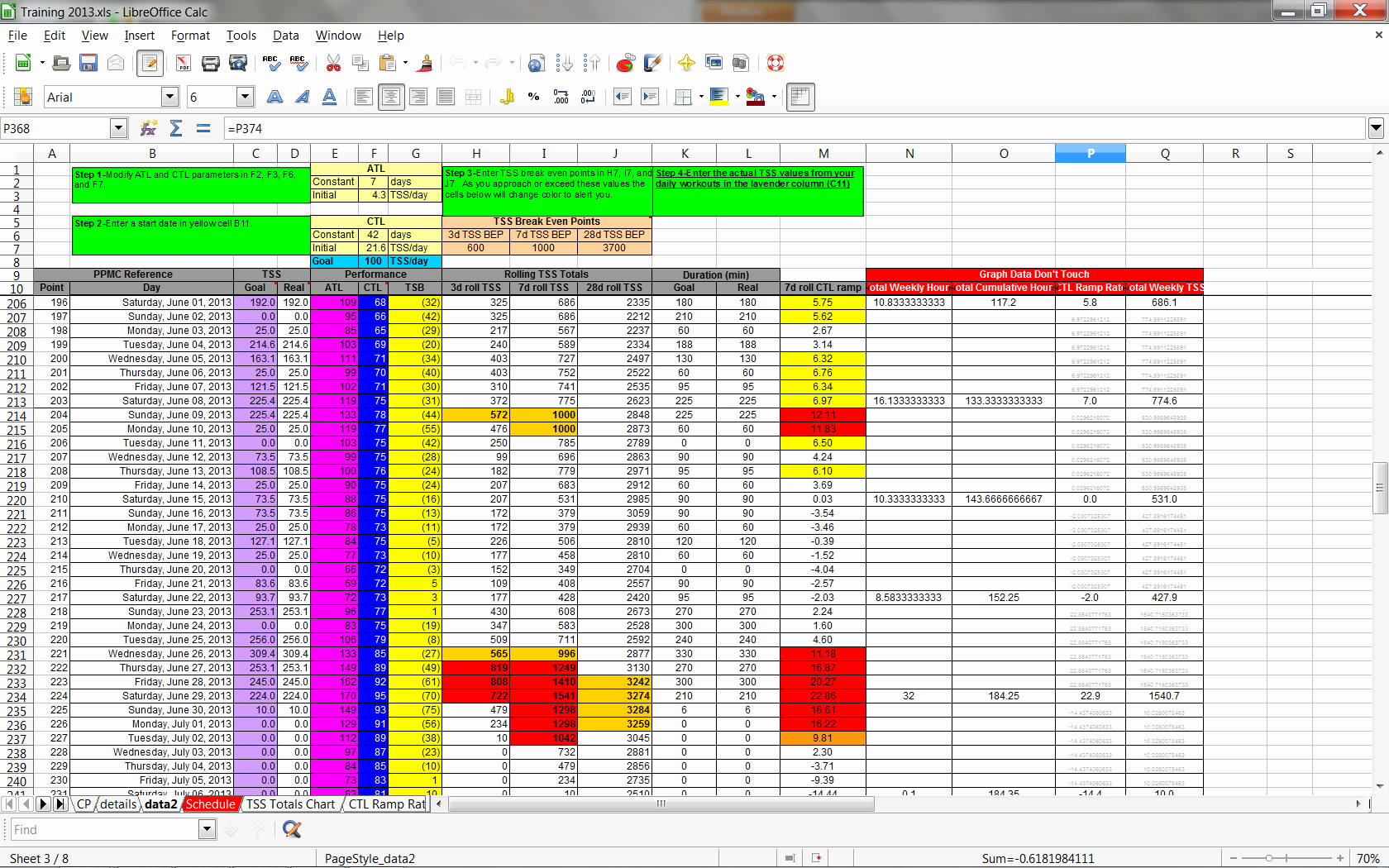 Excel Training Schedule Template Elegant Excel Training Planner
