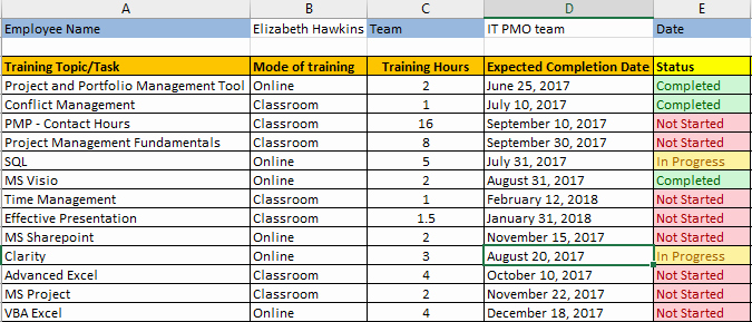 Excel Training Schedule Template Luxury Employee Training Plan Excel Template Download Free