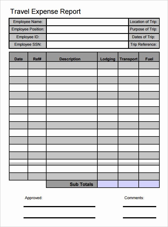 Excel Travel Expense Template Fresh 11 Travel Expense Report Templates – Free Word Excel