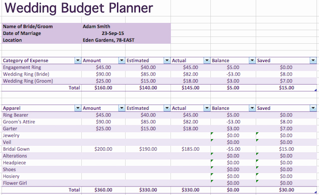 Excel Wedding Budget Template Elegant 7 More Useful Excel Sheets to Instantly Improve Your