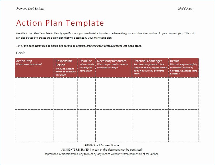Executive Transition Plan Template Inspirational Executive Transition Plan Template Free Transition Plan