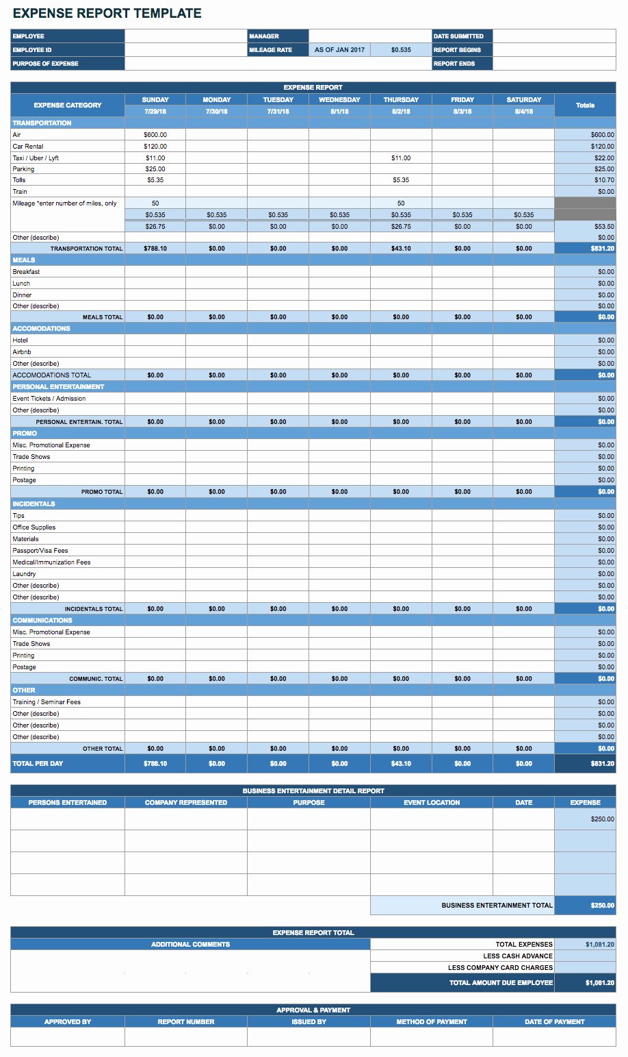 Expense Report Excel Template Beautiful Free Google Docs and Spreadsheet Templates Smartsheet