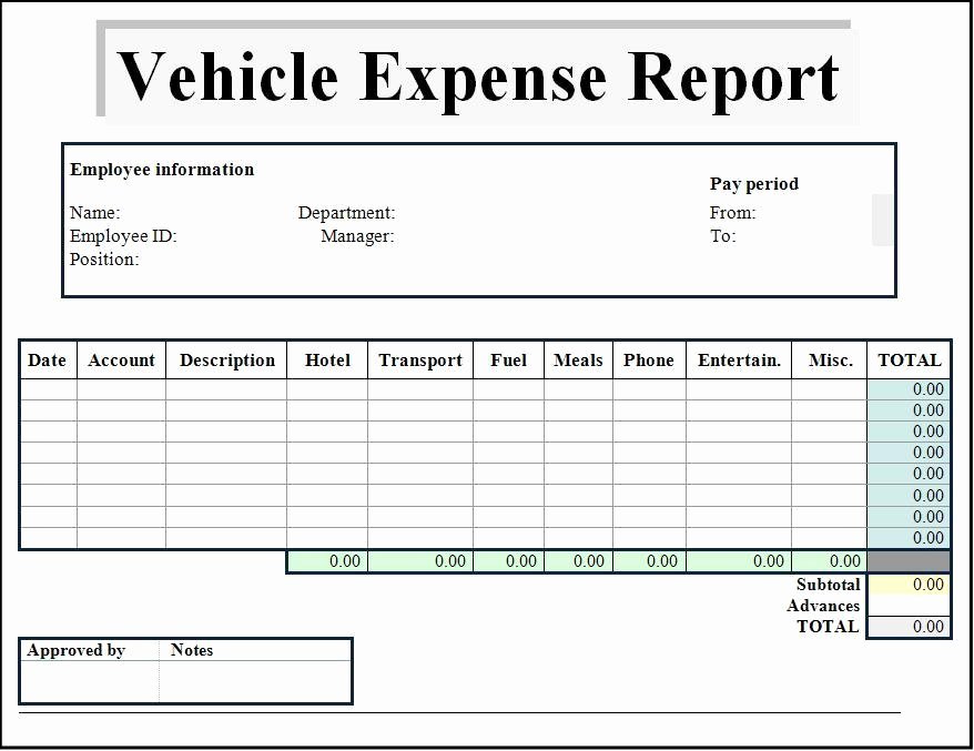 Expense Report Excel Template Luxury Expense Report Template Word Excel formats