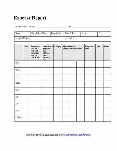 Expense Report form Template Fresh Employee Expense Report form Business forms