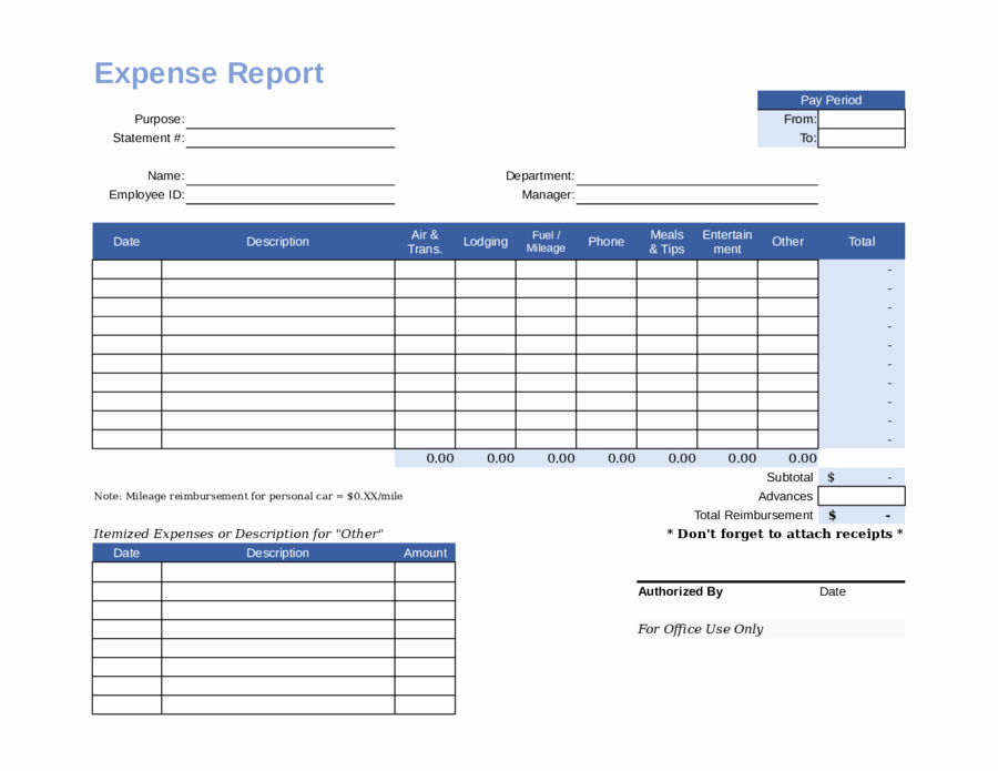 Expense Report form Template Fresh Expense Report Free Sample Expense Report Template &amp; form