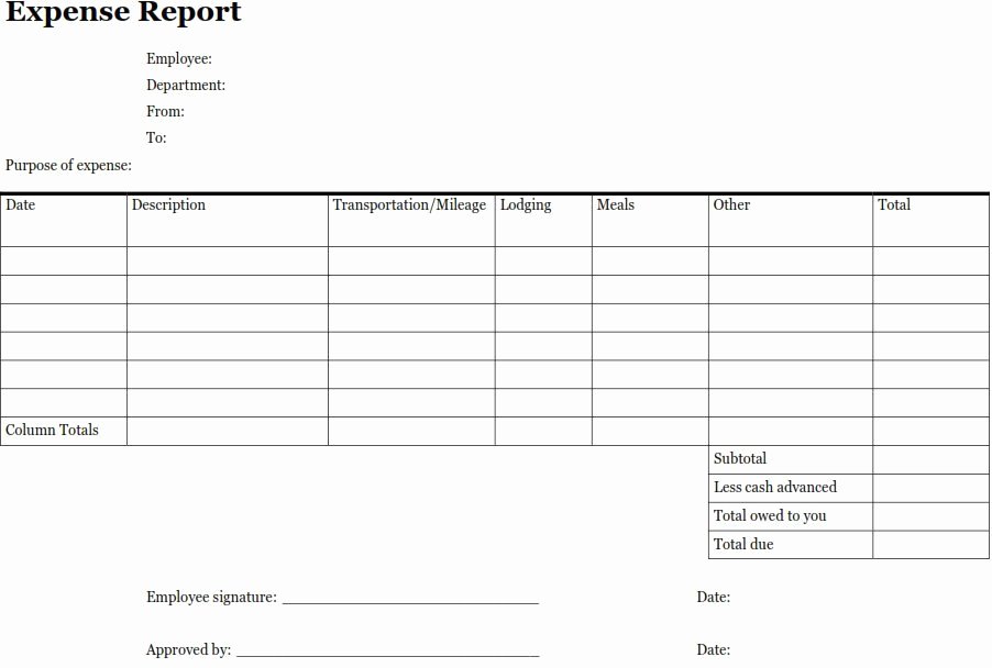 Expense Report form Template Unique 4 Expense Report Templates Excel Pdf formats