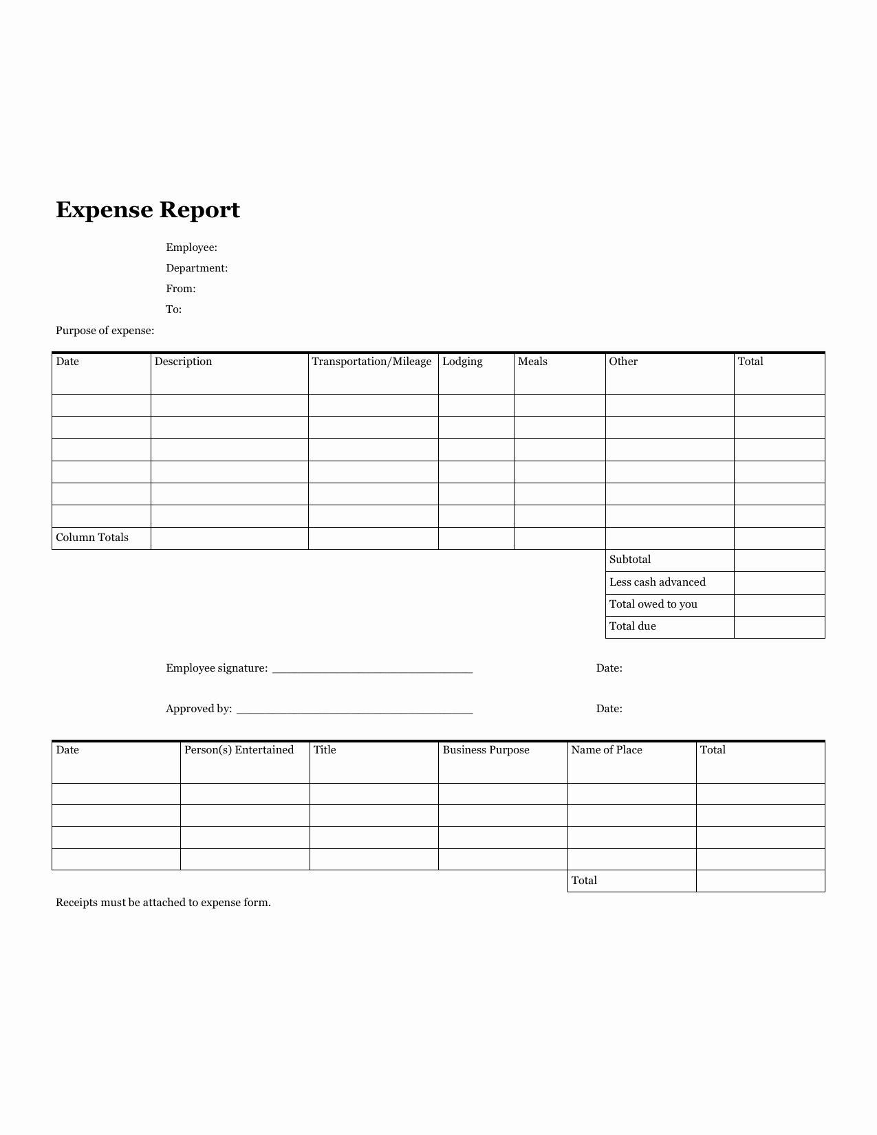 Expense Report form Template Unique Download Blank Expense Report form Pdf