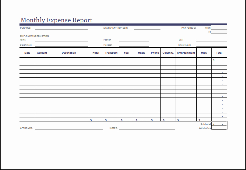 Expense Report Template Excel Unique Monthly Expense Report Template Monthly Expense Report