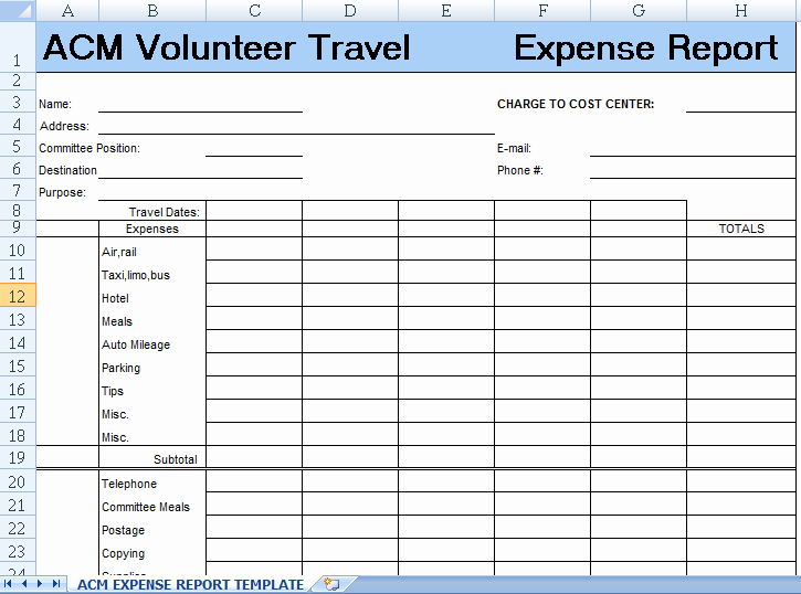 Expense Report Template Word Inspirational 6 Expense Report form Templates formats Examples In