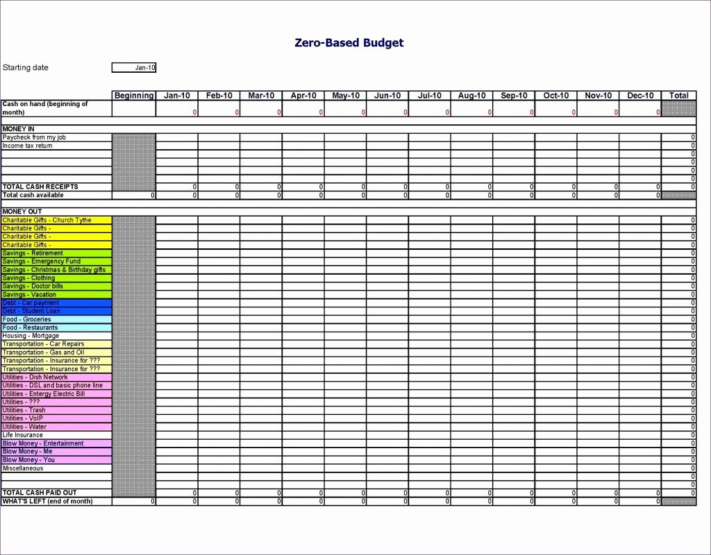 Expense Sheet Template Excel Awesome D Expenses Spreadsheet
