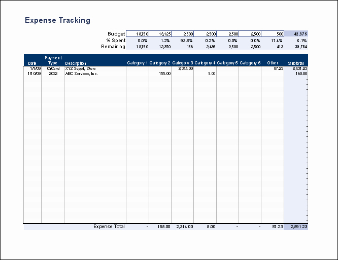 Expense Sheet Template Excel Inspirational Free Expense Tracking and Bud Tracking Spreadsheet