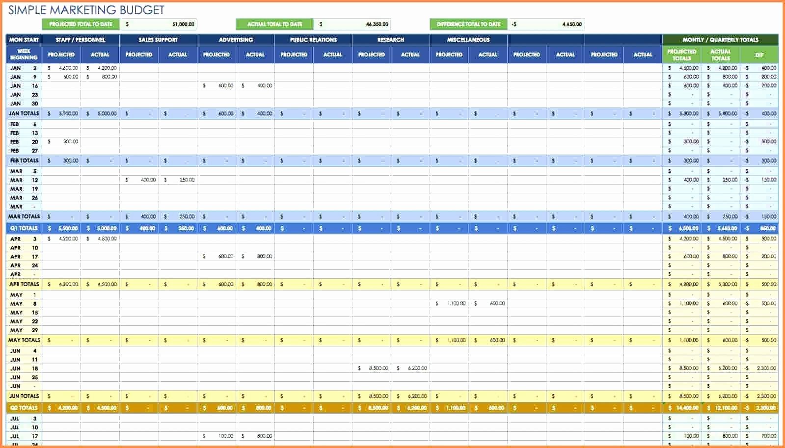Expense Tracker Excel Template Best Of Template Expense Tracking Template Excel