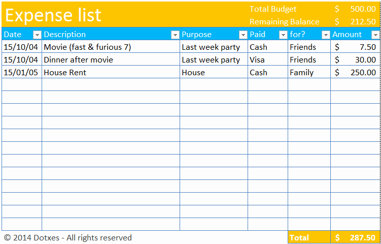 Expense Tracker Excel Template Fresh Expense List Template Dotxes