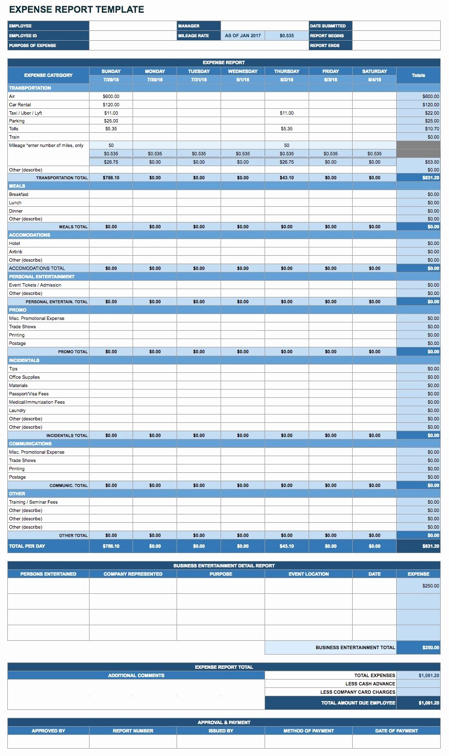 Expense Tracking Sheet Template Awesome Free Google Docs Bud Templates