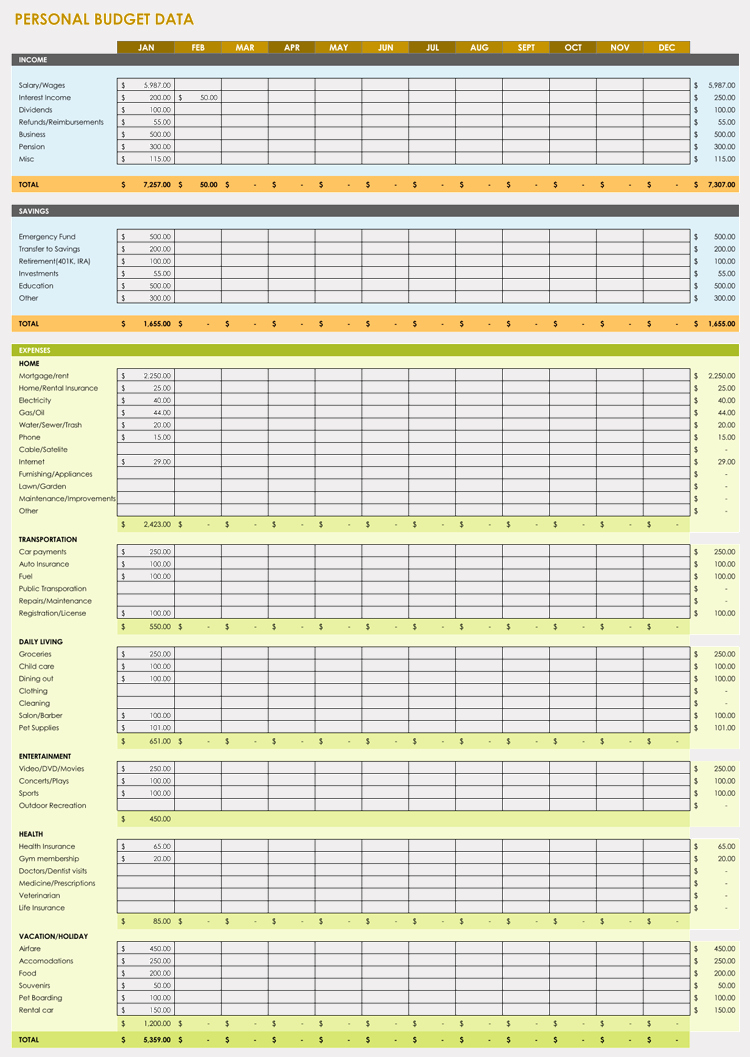 Expense Tracking Sheet Template Fresh Expense Record &amp; Tracking Sheet Templates Weekly Monthly