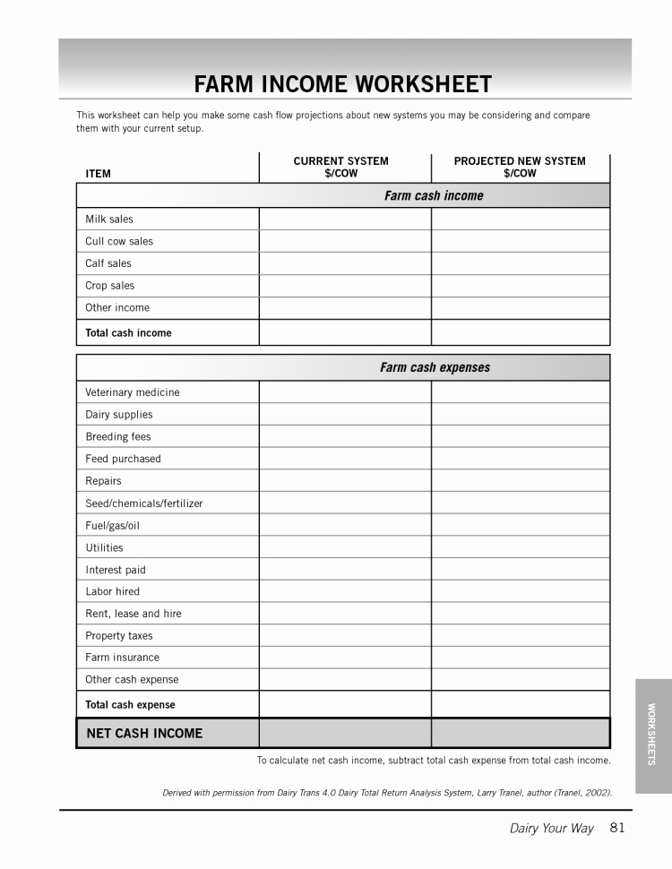 Expenses Sheet Template Free Inspirational In E and Expense Statement Template Spreadsheet