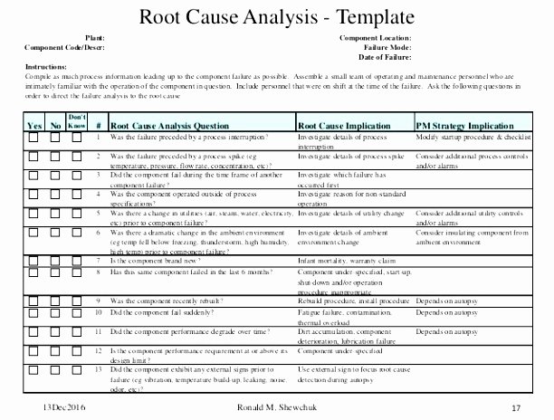 Failure Analysis Report Template Beautiful 9 Root Cause Failure Analysis Template Yihso