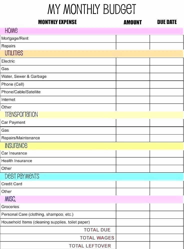 Family Budget Planner Template Awesome Financial Planning Spreadsheet Free Personal Bud