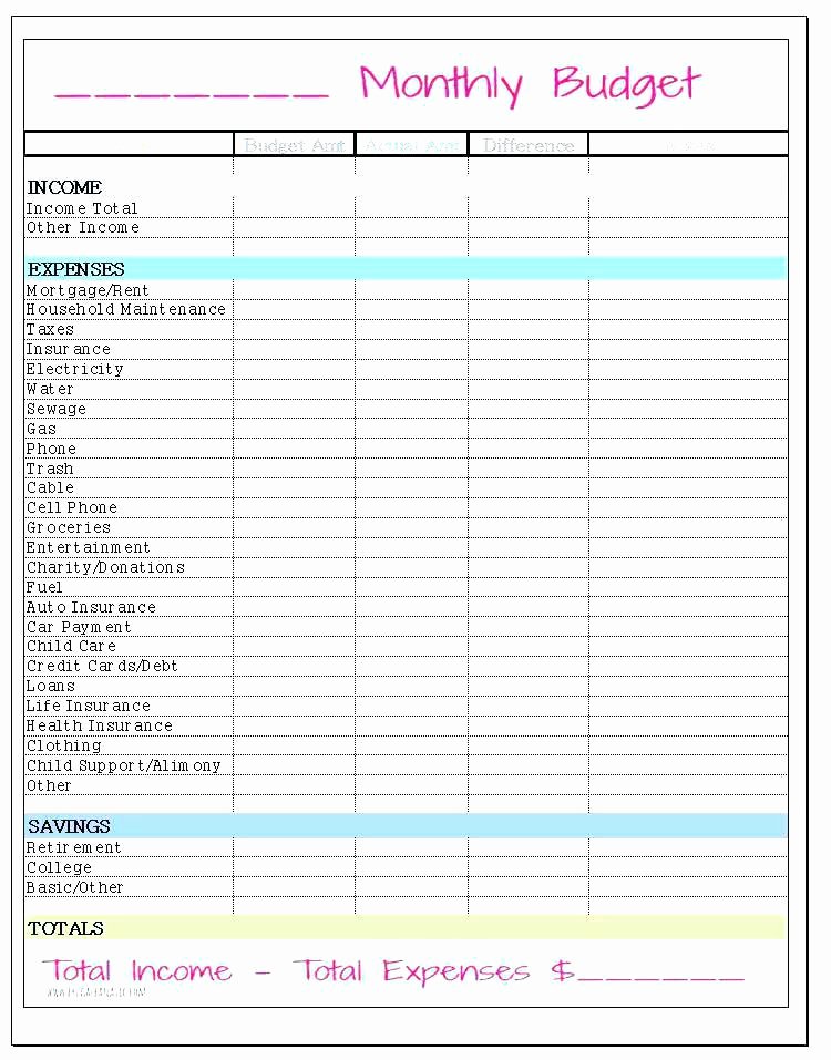 Family Budget Planner Template Awesome Monthly Bud Planner Excel Template Uk