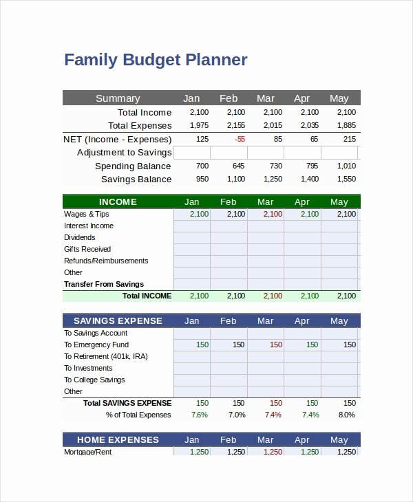 Family Budget Planner Template Beautiful Family Bud Plan Driverlayer Search Engine