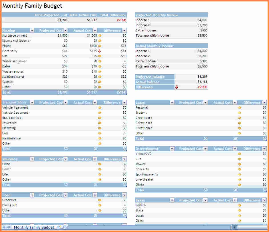 Family Budget Planner Template Lovely 7 Excel Spreadsheet Household Bud