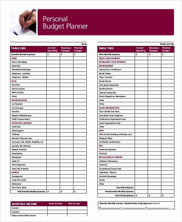 Family Budget Planner Template Lovely Bud Planner Worksheets