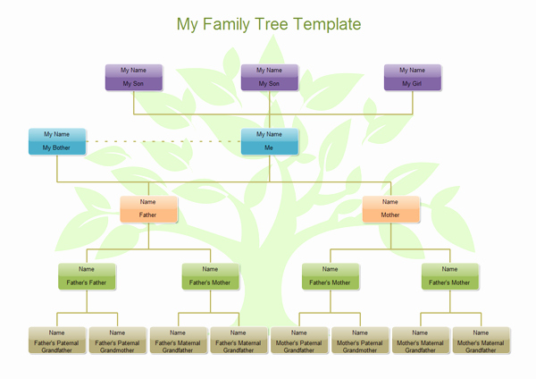 Family Tree Website Template Fresh Family Tree Template