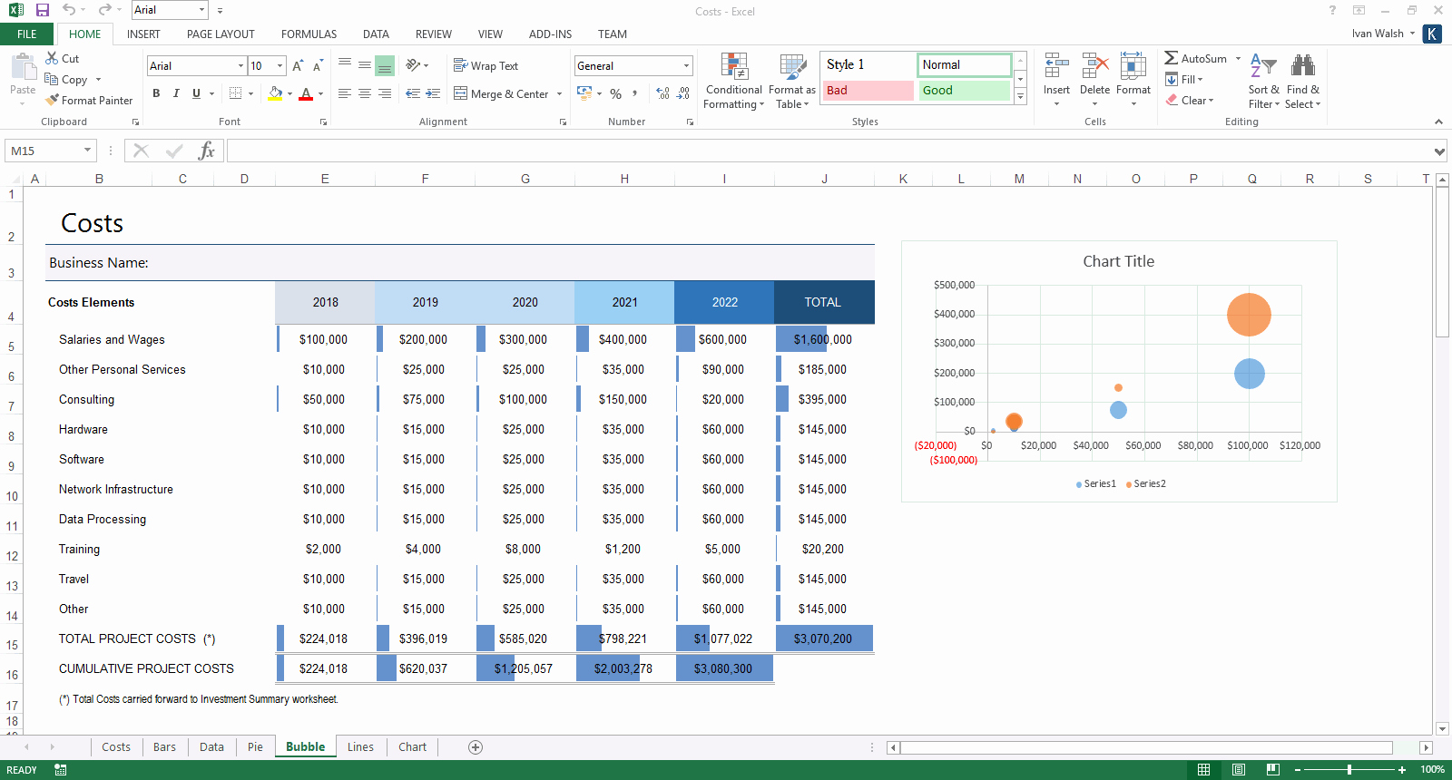 Financial Analysis Excel Template Best Of Business Plan Templates 40 Page Ms Word 10 Free Excel