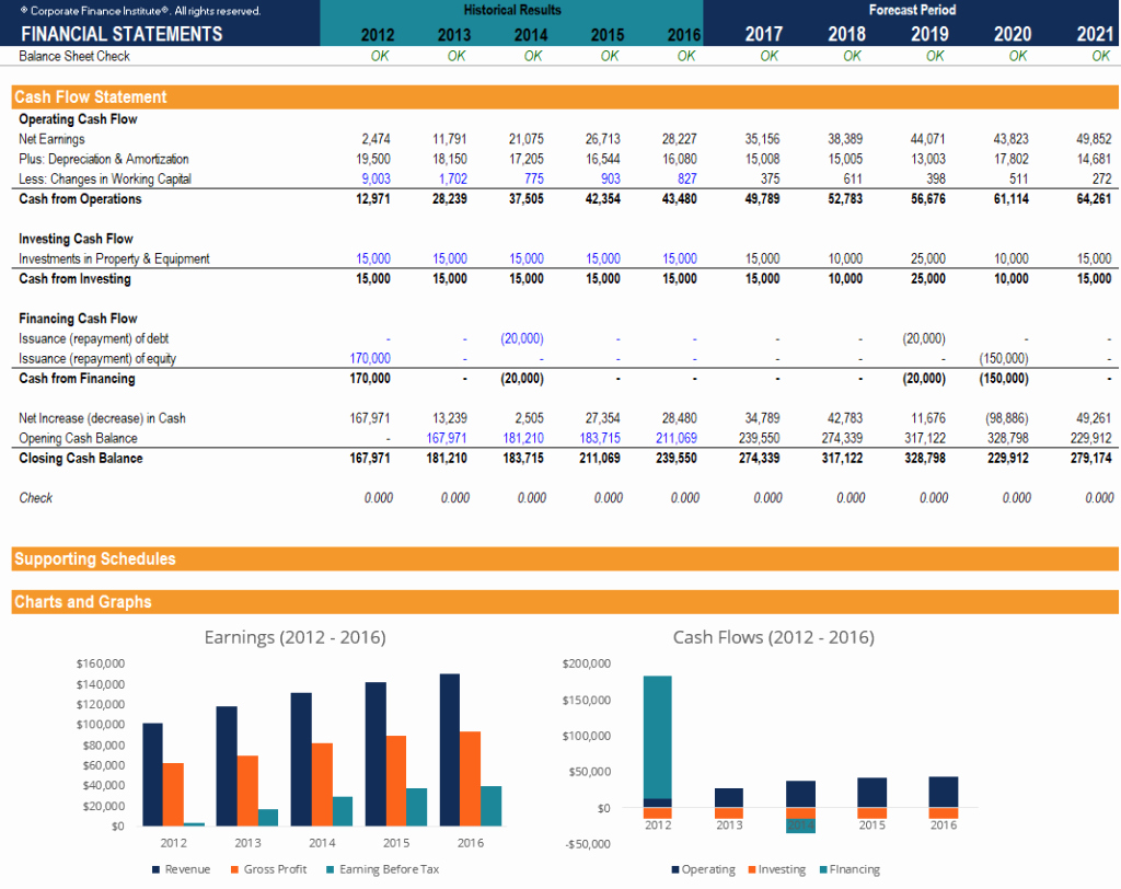 Financial Analysis Excel Template New Free Financial Model Template Download 3 Statement Model Xls