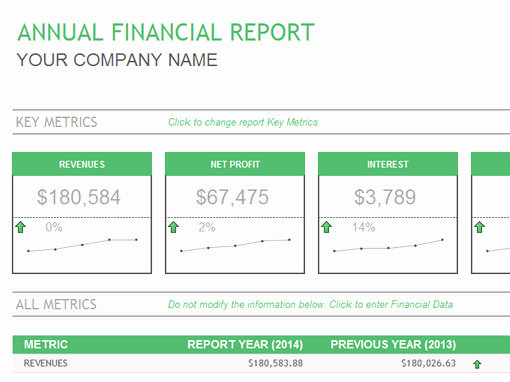 Financial Report Template Excel Beautiful Annual Financial Report Templates Fice