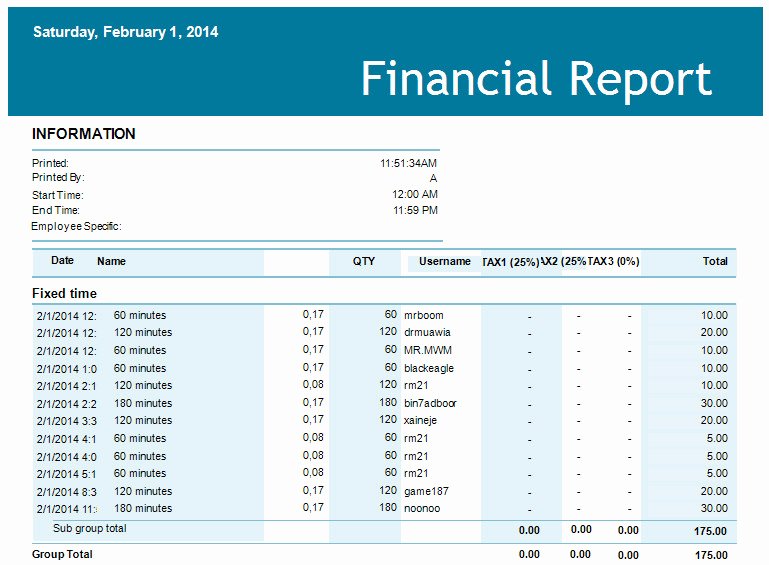 Financial Report Template Excel Elegant 5 Financial Report Templates Excel Pdf formats