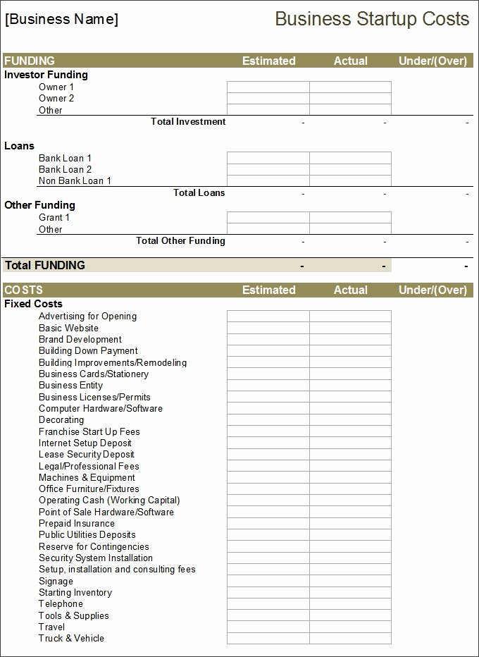Financial Report Template Excel Lovely 27 Financial Statement Templates Pdf Doc